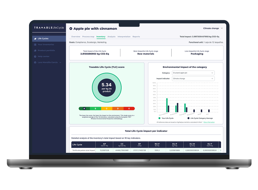 Life Cycle Assessment Report
